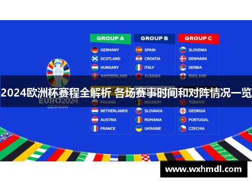 2024欧洲杯赛程全解析 各场赛事时间和对阵情况一览