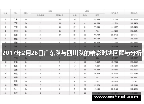 2017年2月26日广东队与四川队的精彩对决回顾与分析